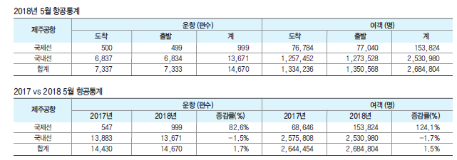 뉴스 사진